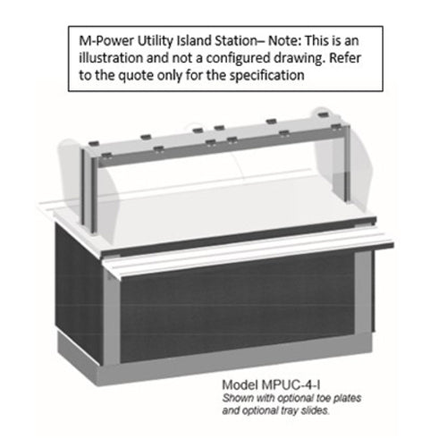 Multiteria MPUC-5-I