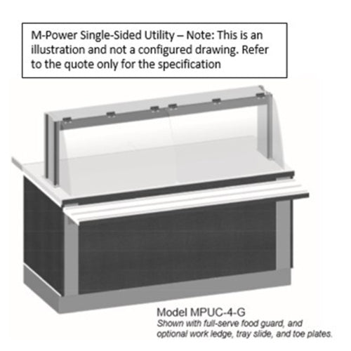 Multiteria MPUC-2-G