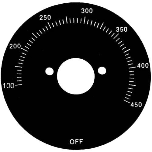 AllPoints Foodservice Parts & Supplies 22-1523