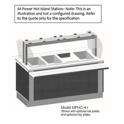 Multiteria MPHC-2-I